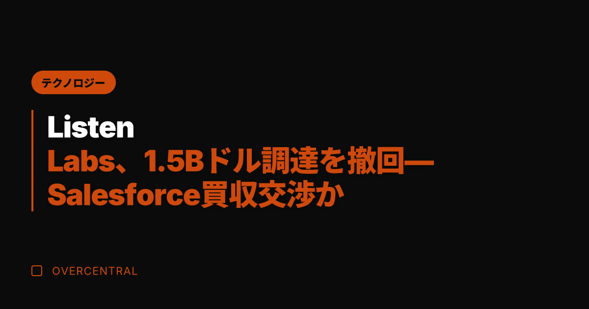 Listen Labs、