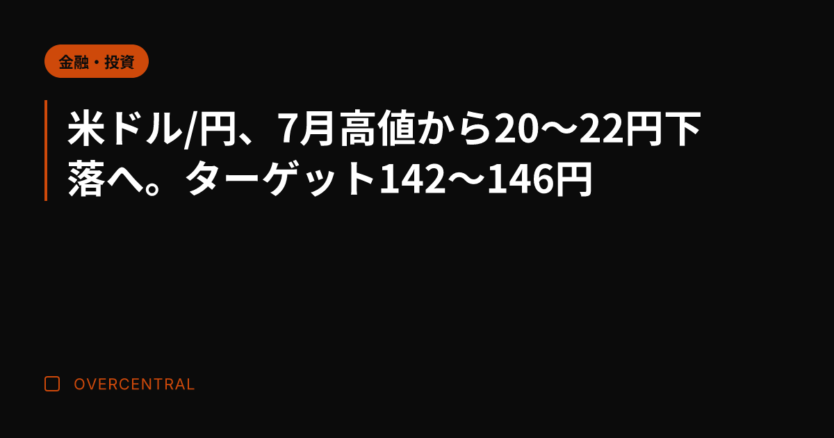 米ドル/円、7月高値から