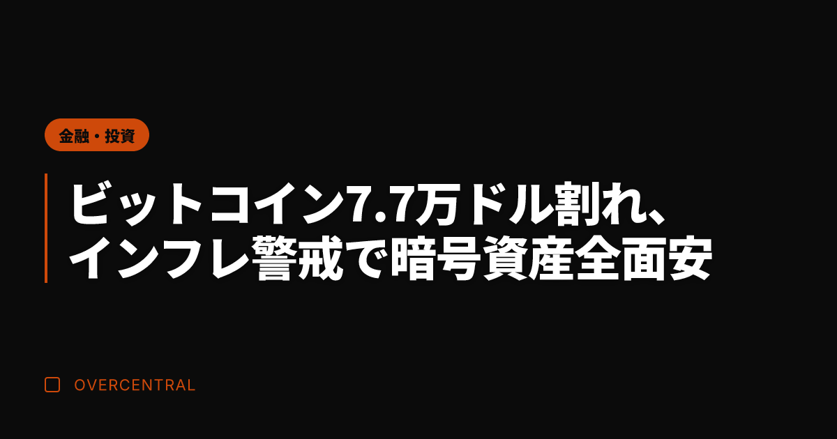 ビットコイン7.7万ドル
