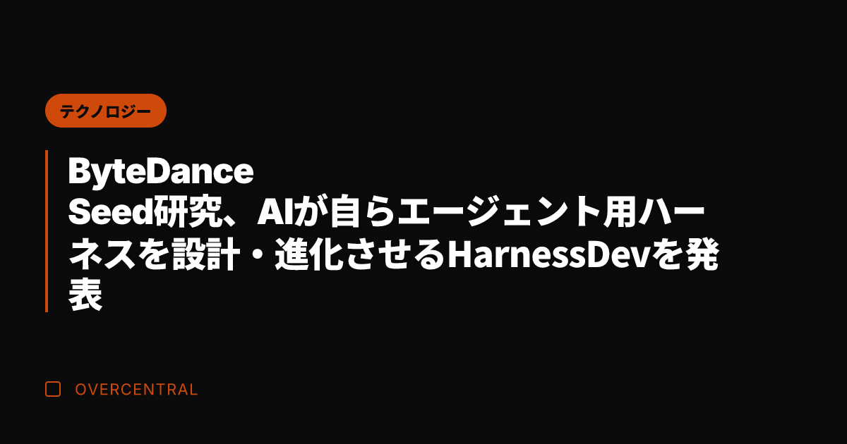 ByteDance Se