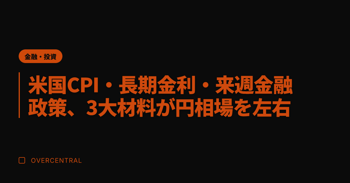 米国CPI・長期金利・来