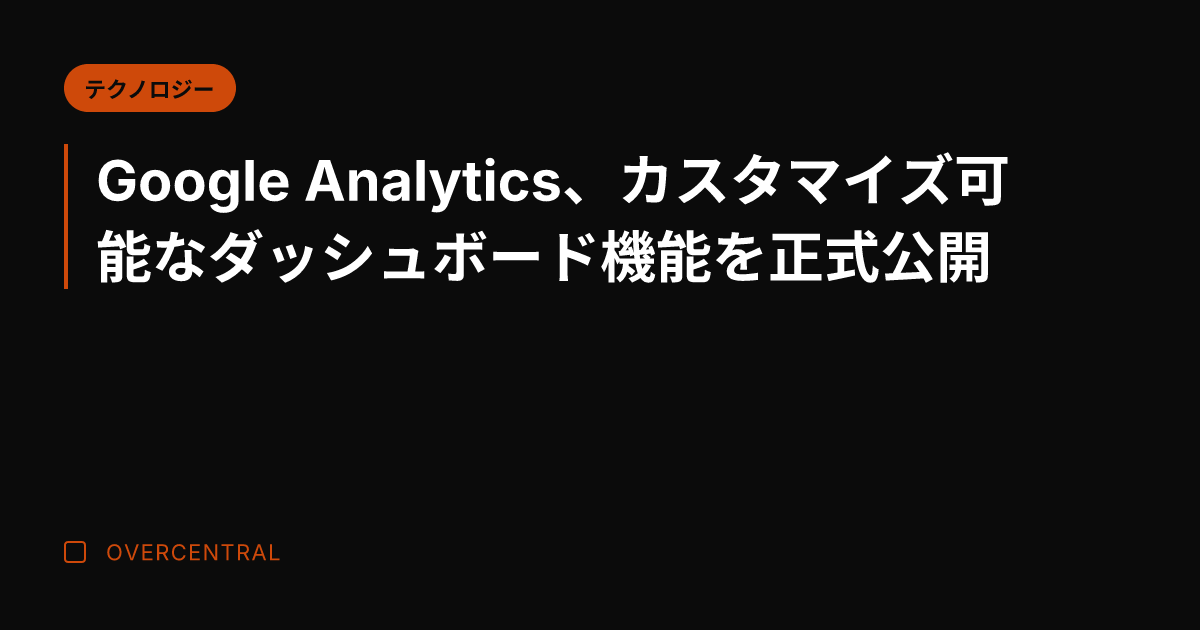 Google Analy