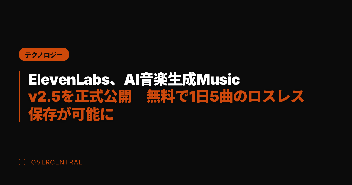 ElevenLabs、A