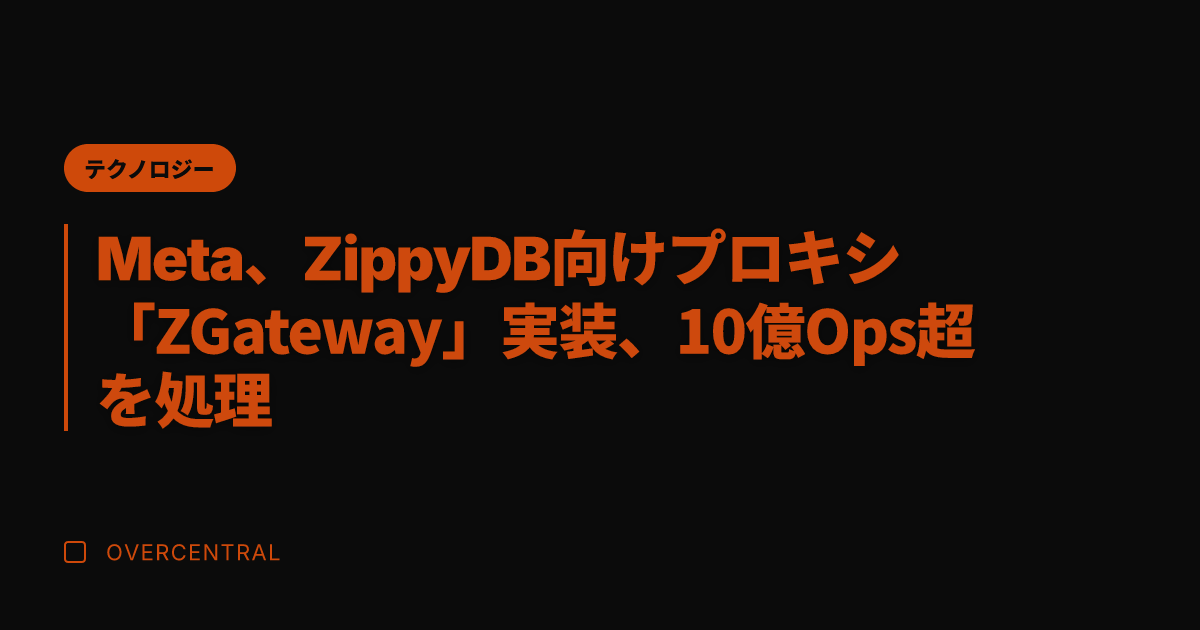 Meta、ZippyDB
