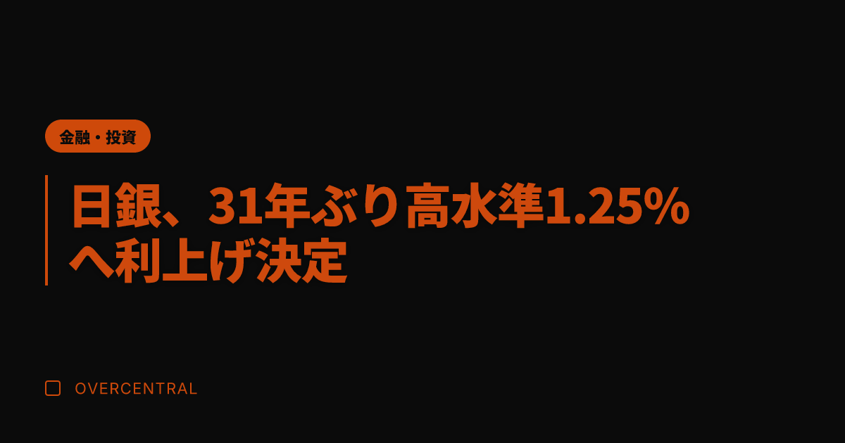 日銀、31年ぶり高水準1
