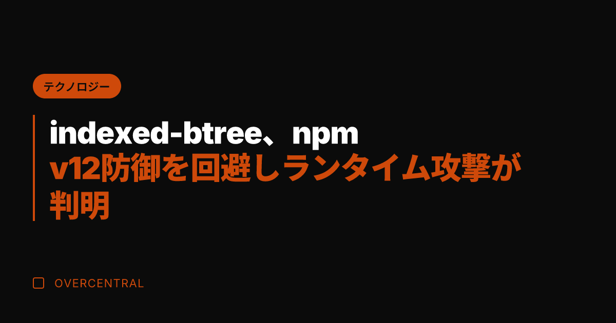 indexed-btre