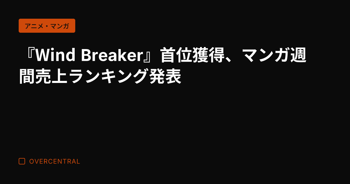 『Wind Breake