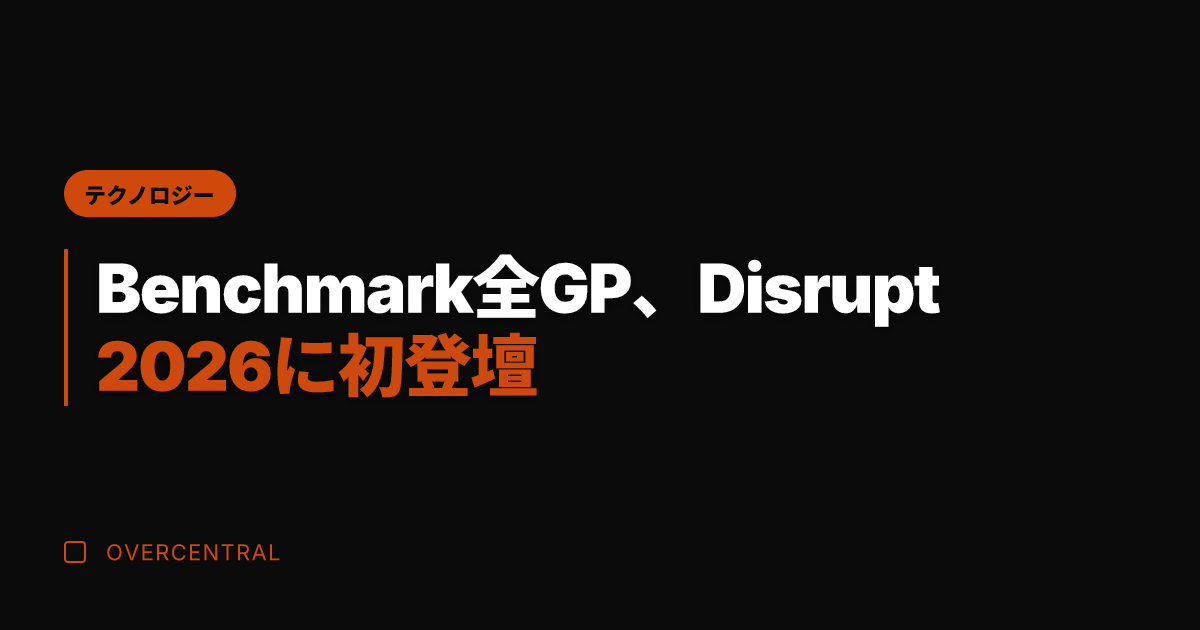Benchmark全GP