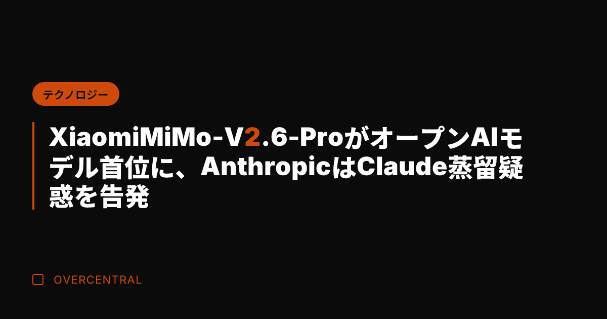 Xiaomi MiMo-