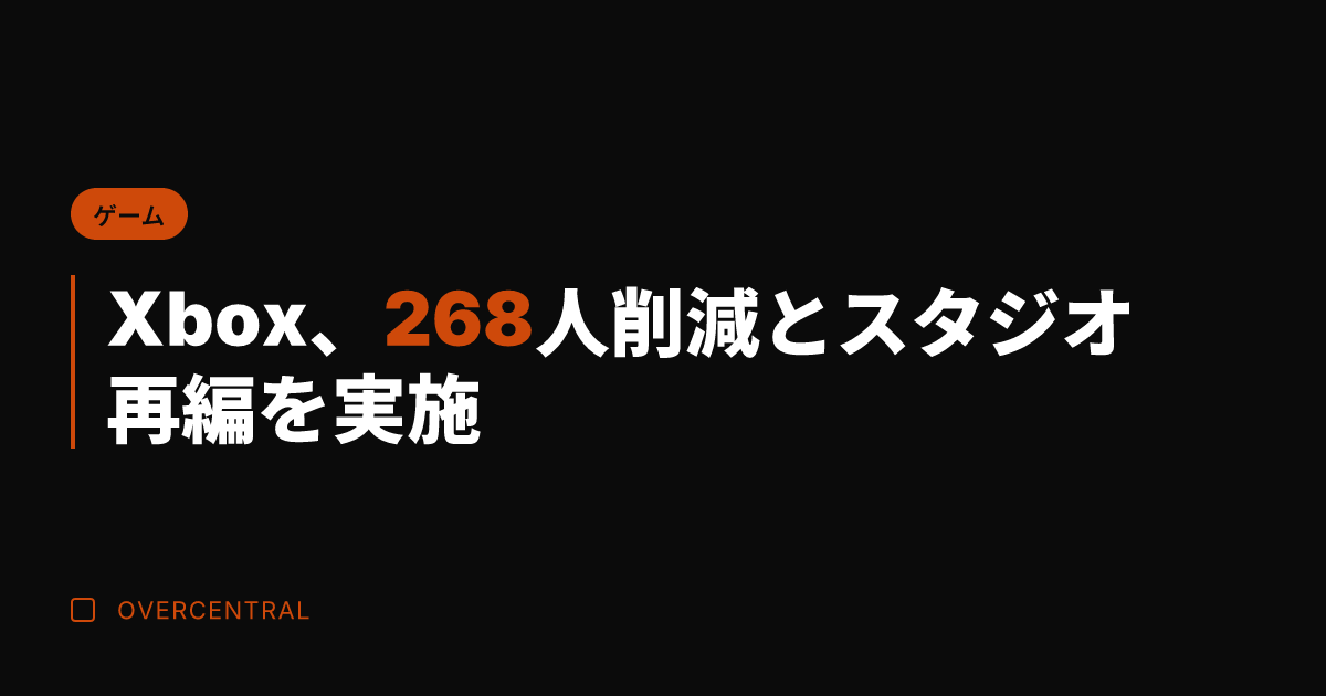 Xbox、268人削減と