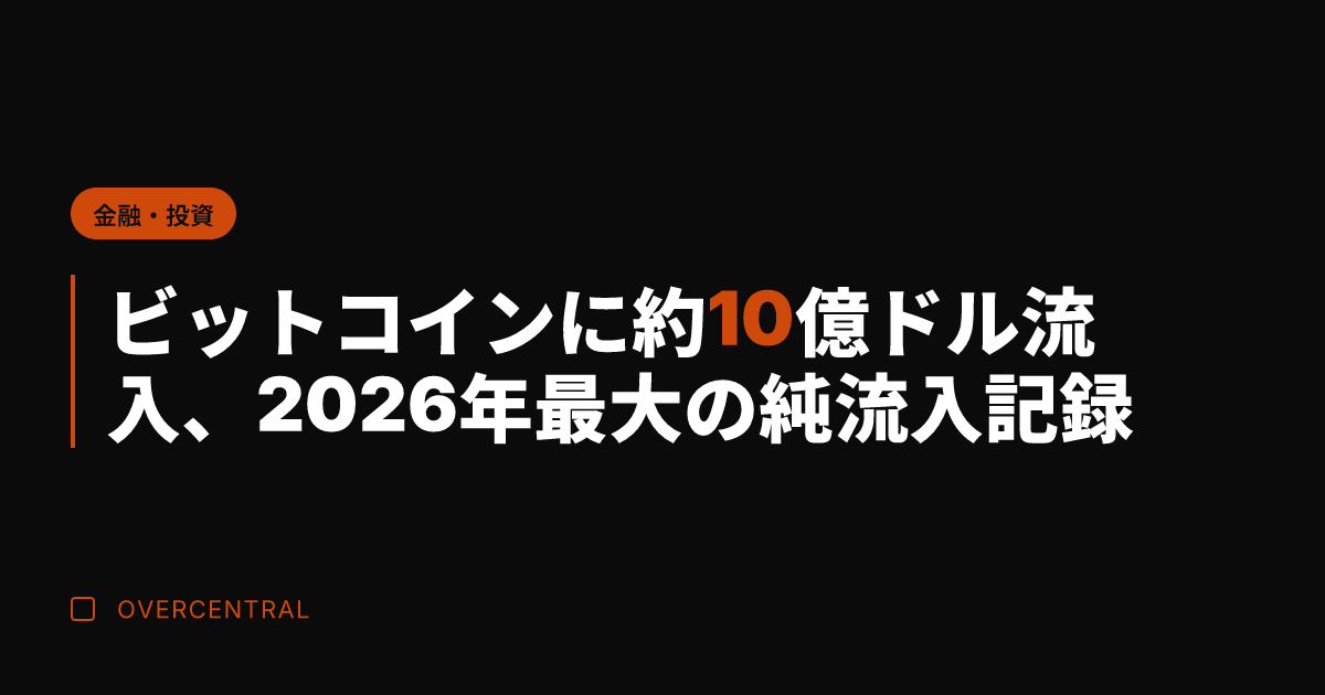 ビットコインに約10億ド