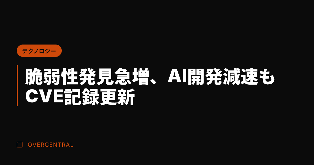 脆弱性発見急増、AI開発