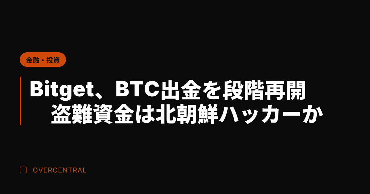 Bitget、BTC出金