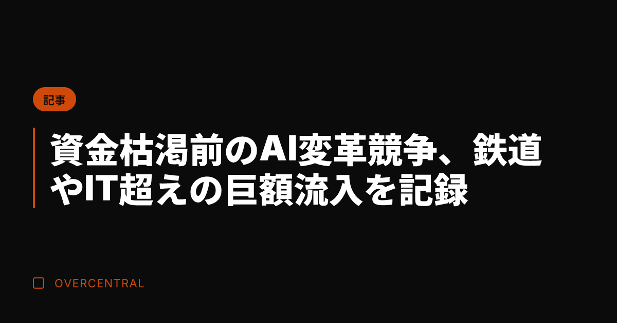 資金枯渇前のAI変革競争