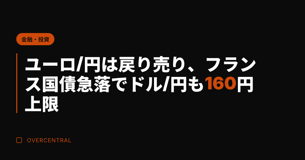 ユーロ/円は戻り売り、フ