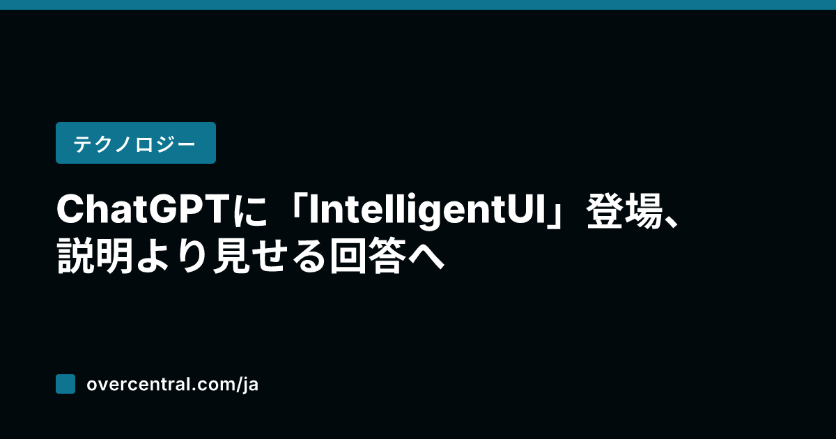 ChatGPTに「Int