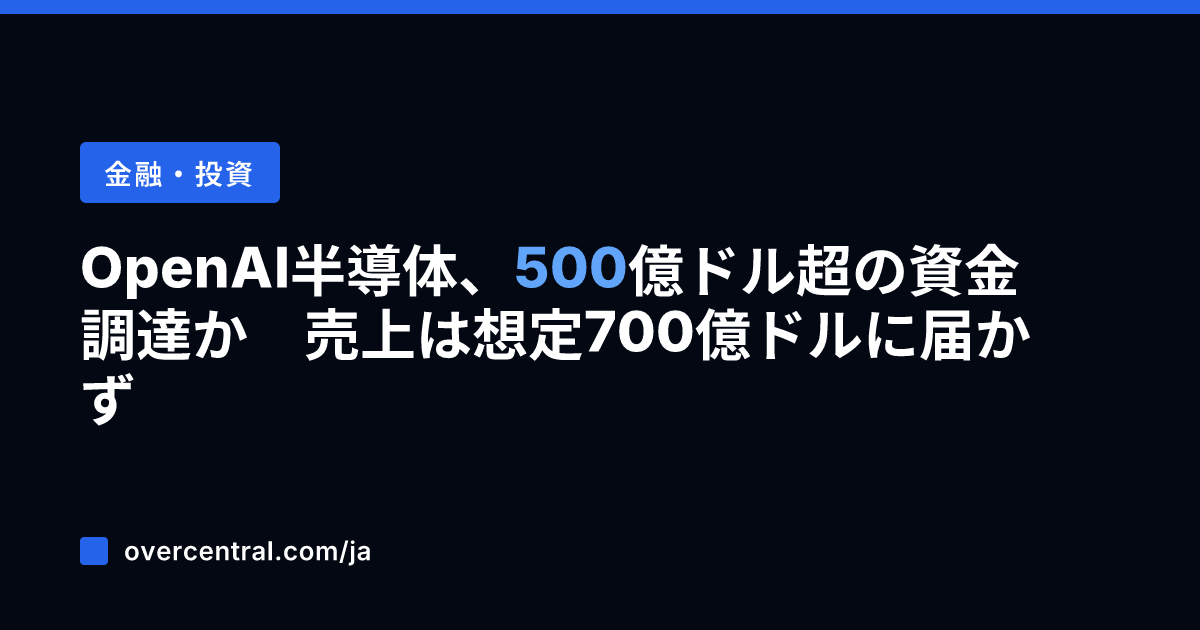 OpenAI半導体、50