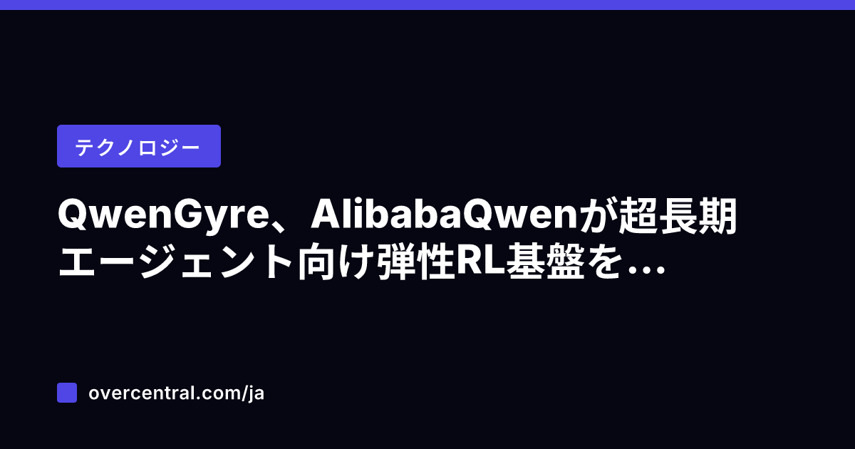 QwenGyre、Ali