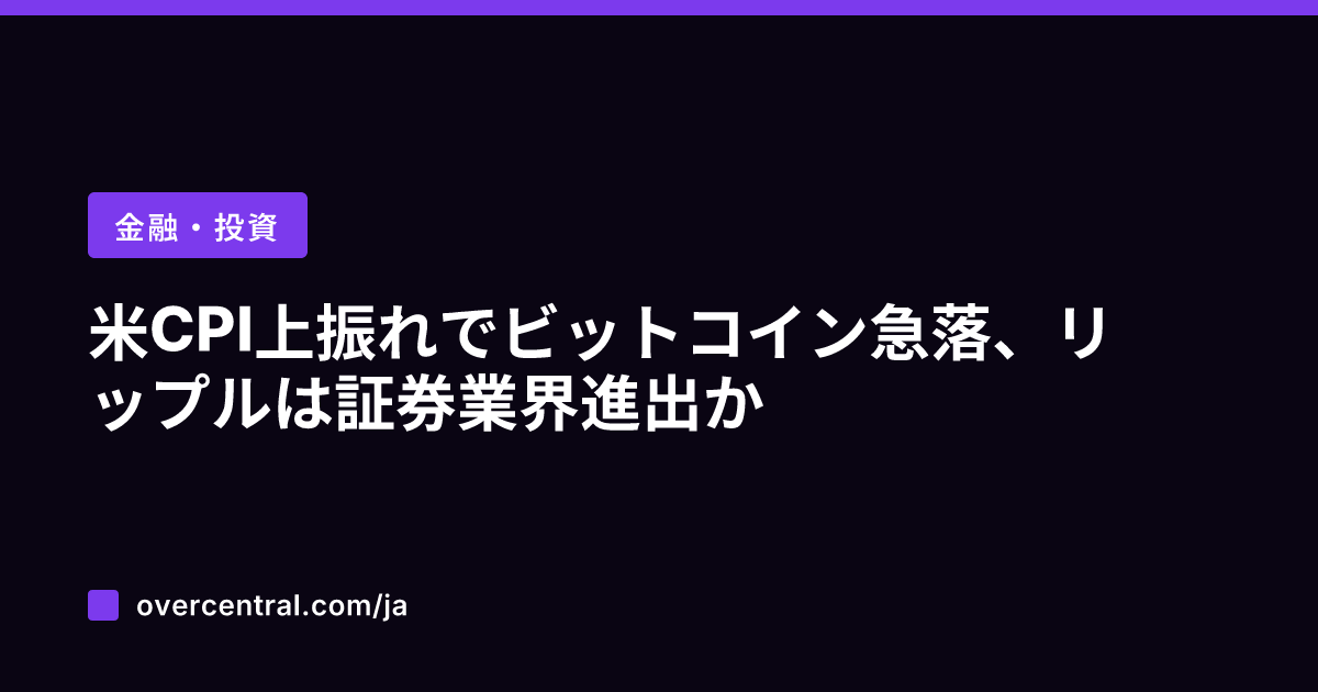 米CPI上振れでビットコ