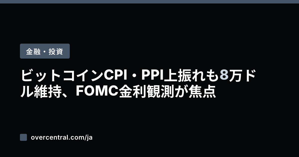 ビットコインCPI・PP