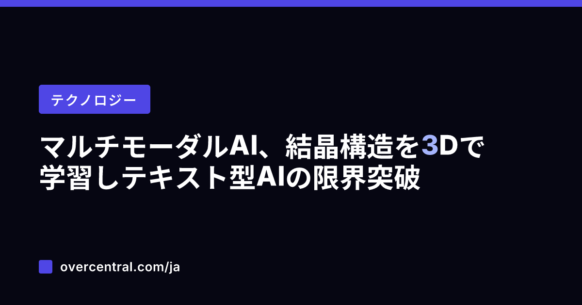 マルチモーダルAI、結晶