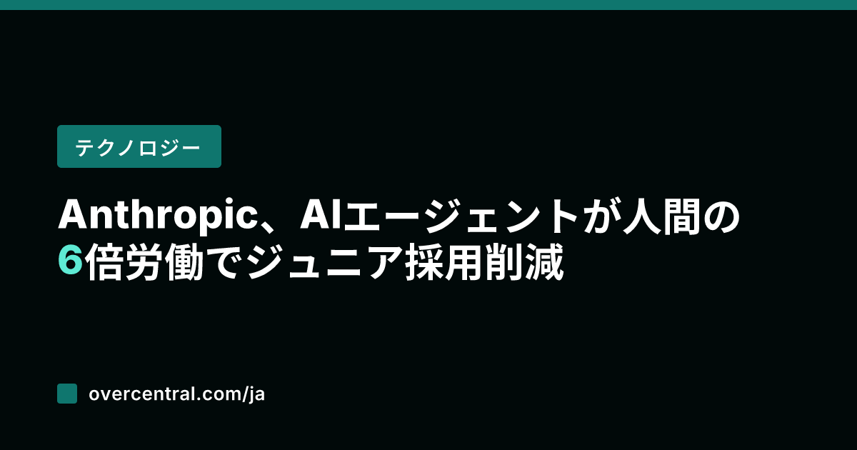 Anthropic、AI