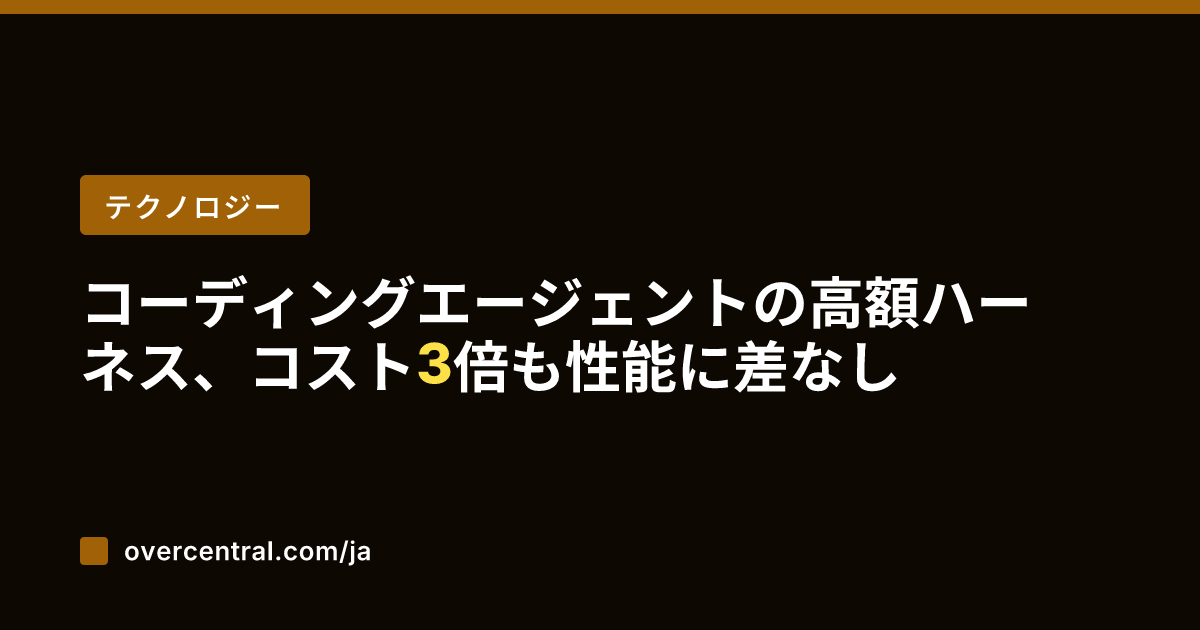 コーディングエージェント