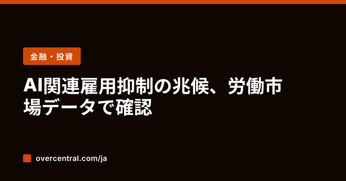 AI関連雇用抑制の兆候、