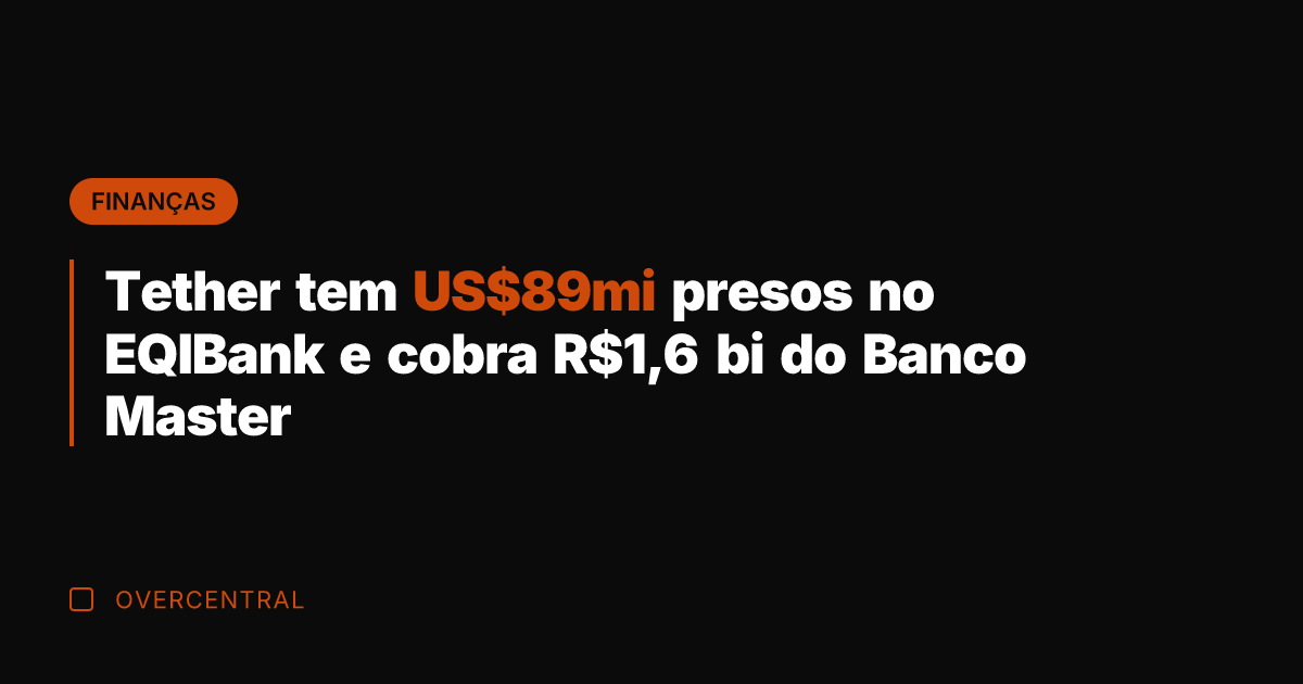 Tether tem USmi presos no EQIBank e cobra R,6 bi do Banco