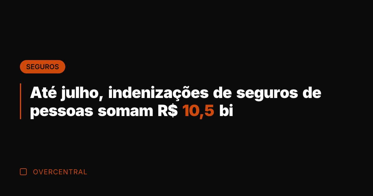 Até julho, indenizações de seguros de pessoas somam R$ 10,5 bi