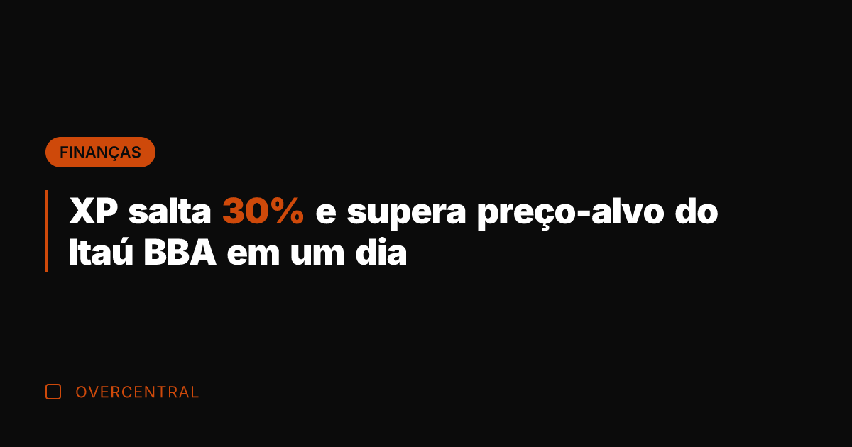 XP salta 30% e supera preço-alvo do Itaú BBA em um dia