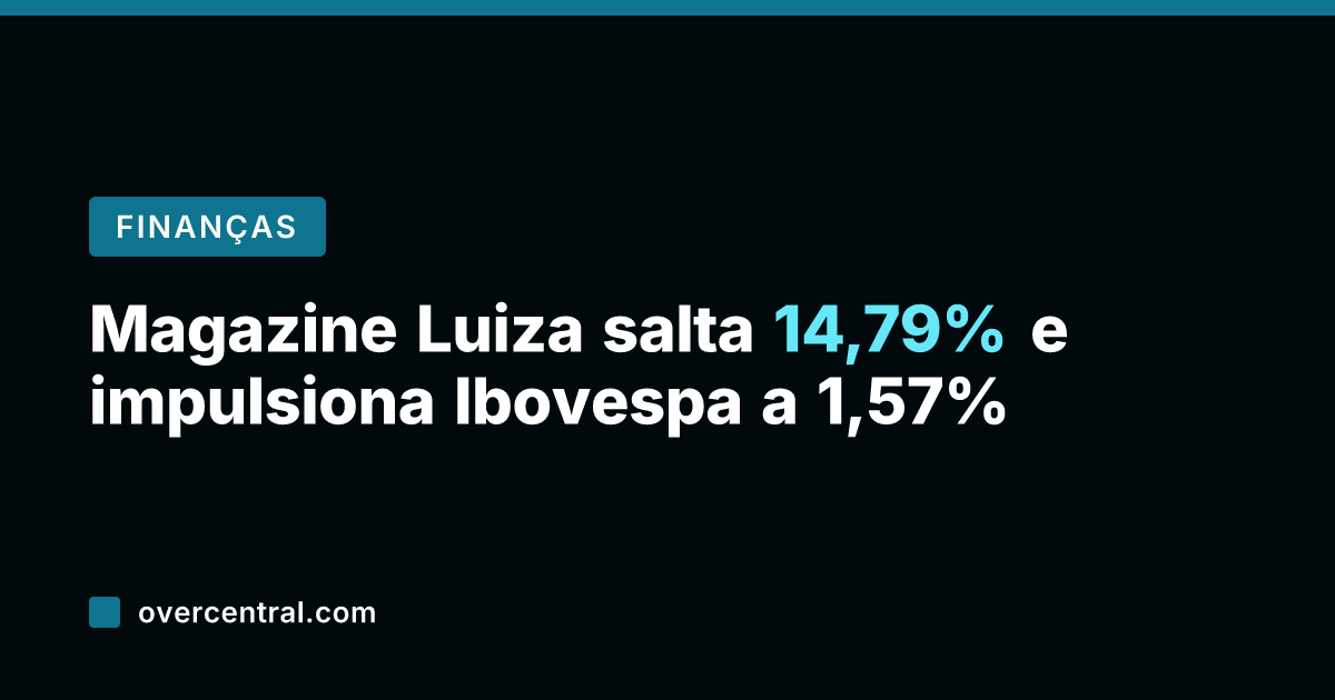 Magazine Luiza salta 14,79% e impulsiona Ibovespa a 1,57%