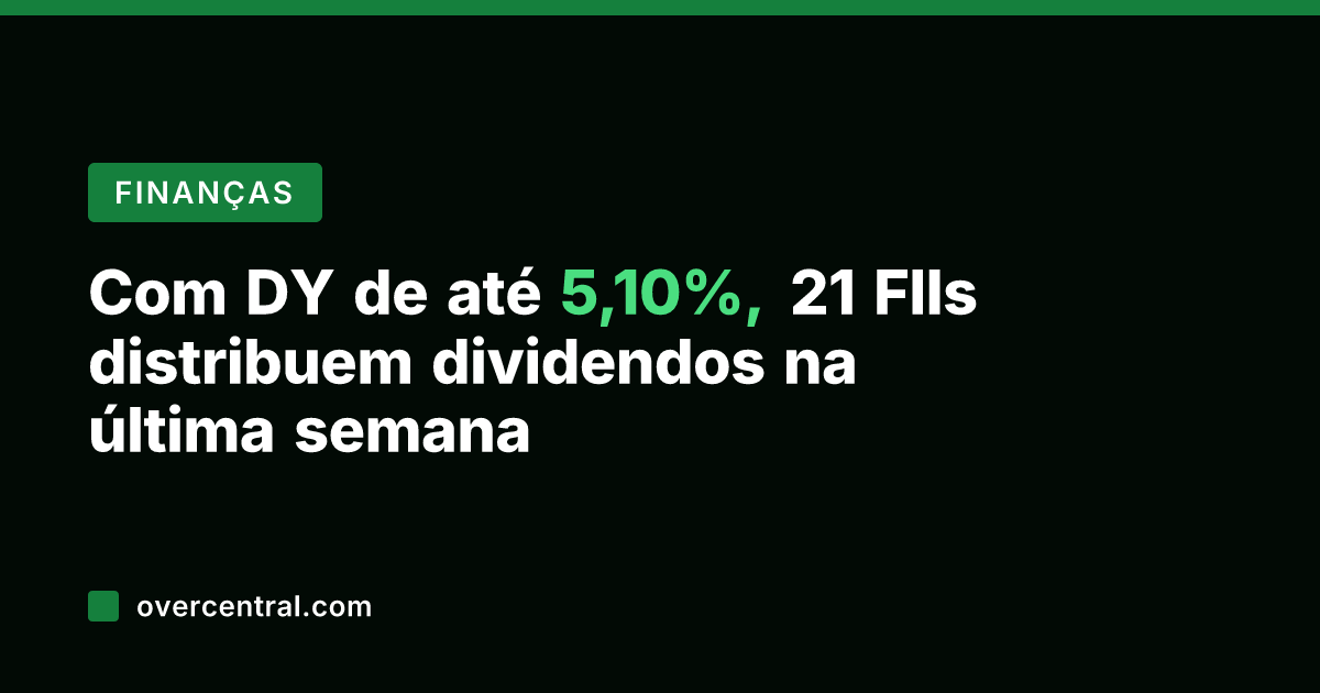 Com DY de até 5,10%, 21 FIIs distribuem dividendos na última semana