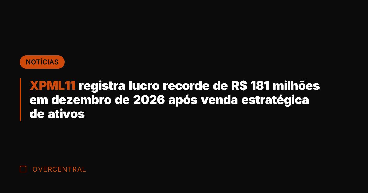 XPML11 registra lucro recorde de R$ 181 milhões em dezembro de 2026