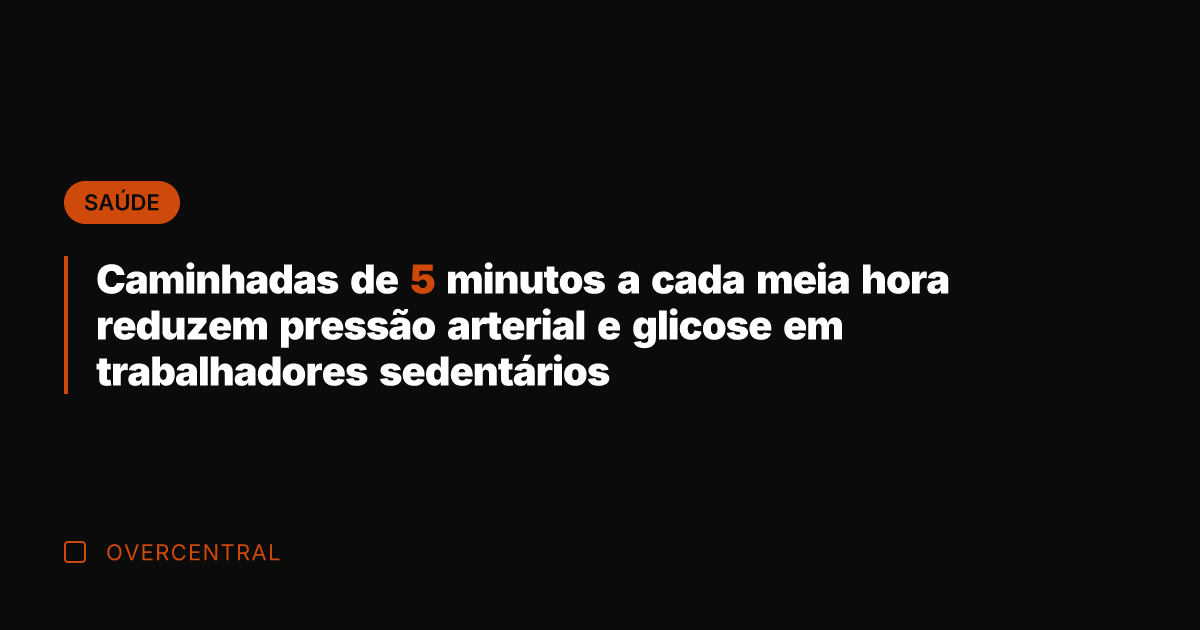 Caminhadas de 5 minutos a cada meia hora reduzem pressão arterial e