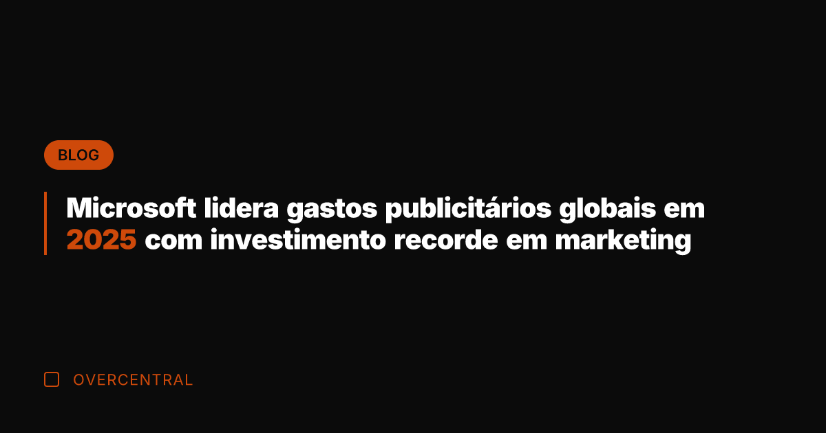 Microsoft lidera gastos publicitários globais em 2025 com investimento recorde em marketing
