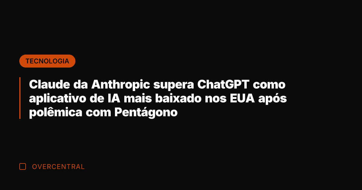 Claude da Anthropic supera ChatGPT como aplicativo de IA mais baixado nos