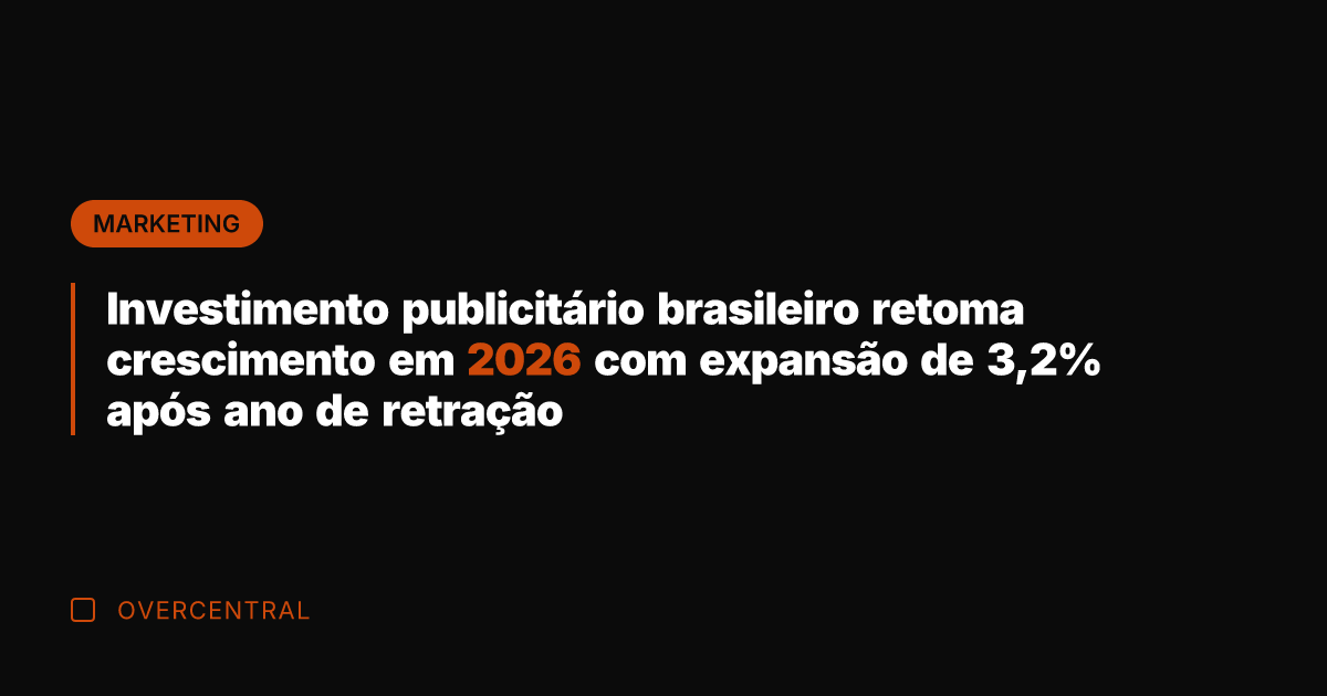 Investimento publicitário brasileiro retoma crescimento em 2026 com expansão de 3,2% após