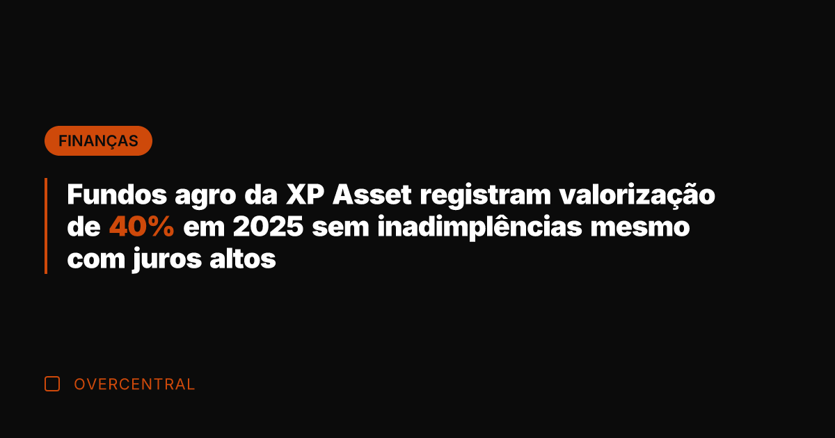 Fundos agro da XP Asset registram valorização de 40% em 2025 sem