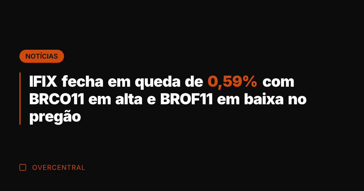 IFIX fecha em queda de 0,59% com BRCO11 em alta e BROF11