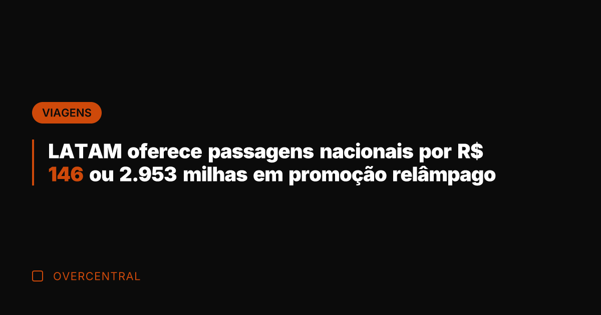 LATAM oferece passagens nacionais por R$ 146 ou 2.953 milhas em promoção