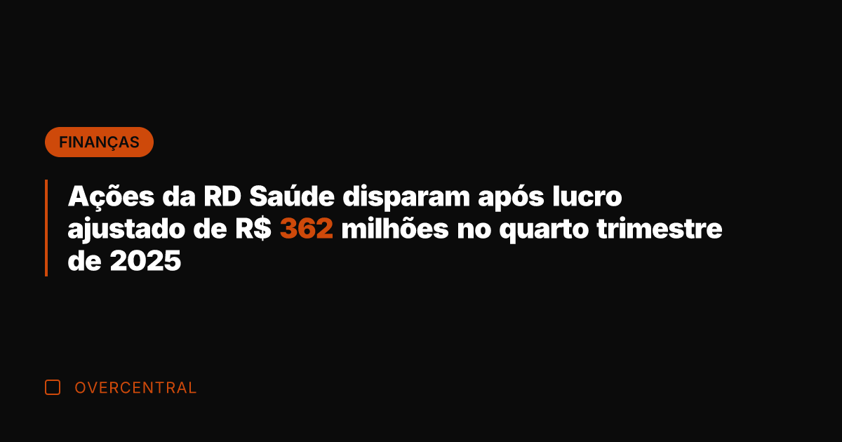 Ações da RD Saúde disparam após lucro ajustado de R$ 362 milhões