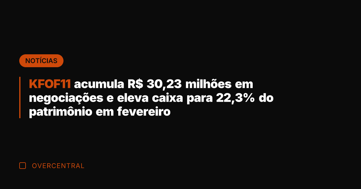 KFOF11 acumula R$ 30,23 milhões em negociações e eleva caixa para 22,3%