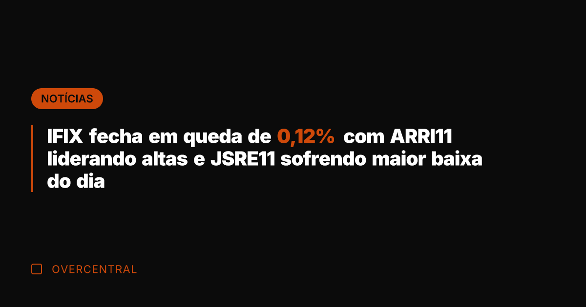 IFIX fecha em queda de 0,12% com ARRI11 liderando altas e JSRE11
