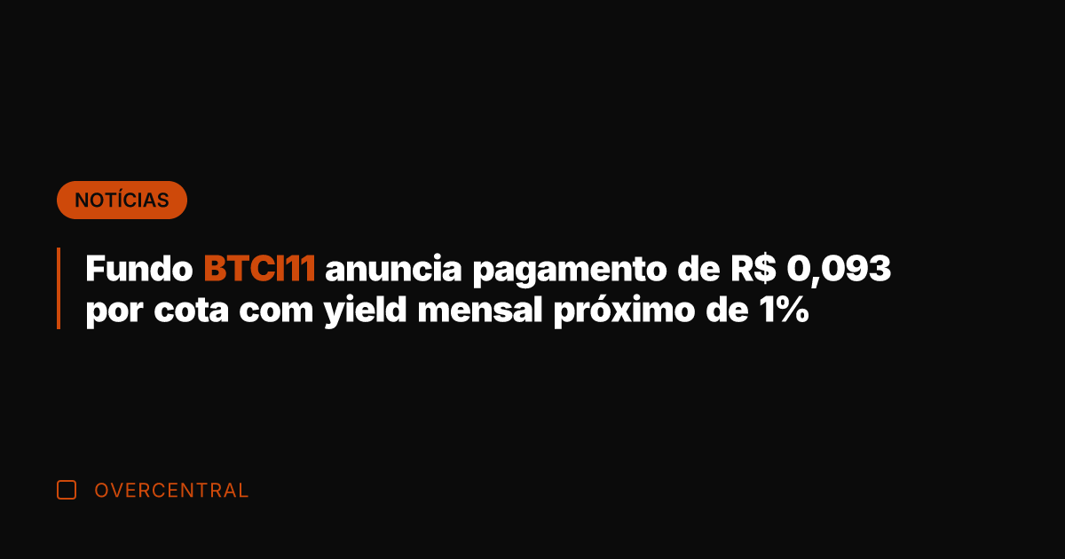 Fundo BTCI11 anuncia pagamento de R$ 0,093 por cota com yield mensal
