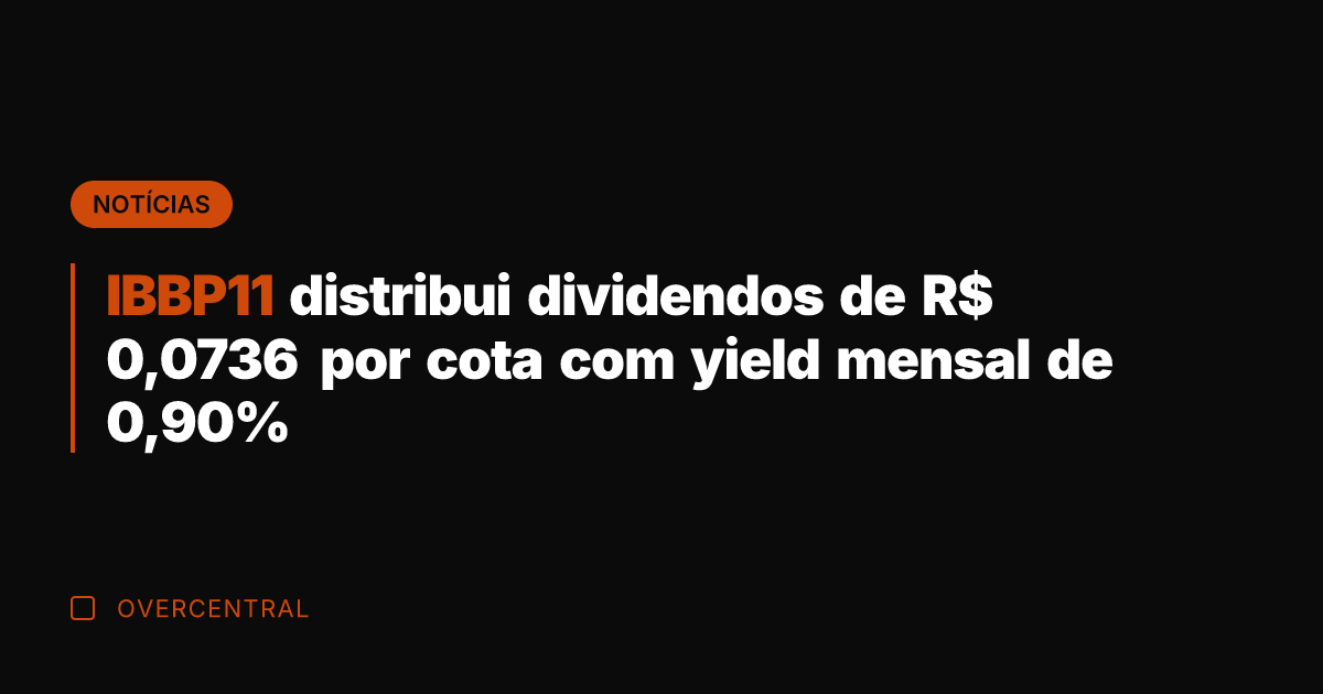 IBBP11 distribui dividendos de R$ 0,0736 por cota com yield mensal de