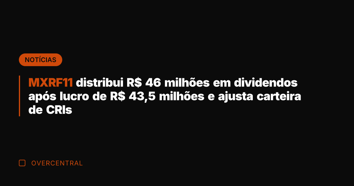 MXRF11 distribui R$ 46 milhões em dividendos após lucro de R$ 43,5