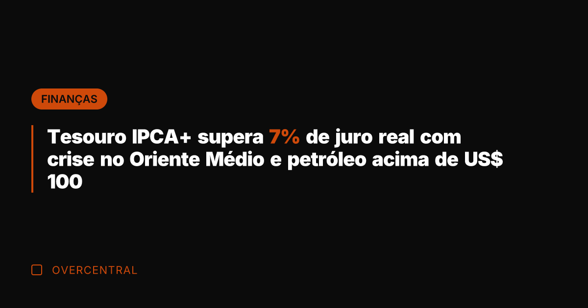 Tesouro IPCA+ supera 7% de juro real com crise no Oriente Médio