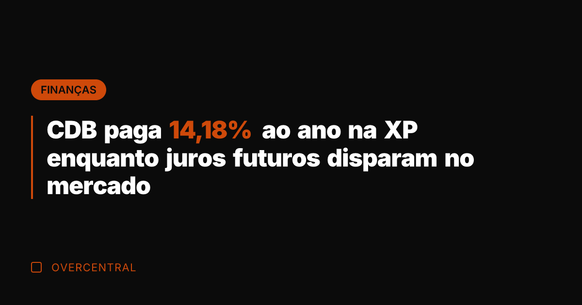CDB paga 14,18% ao ano na XP enquanto juros futuros disparam no