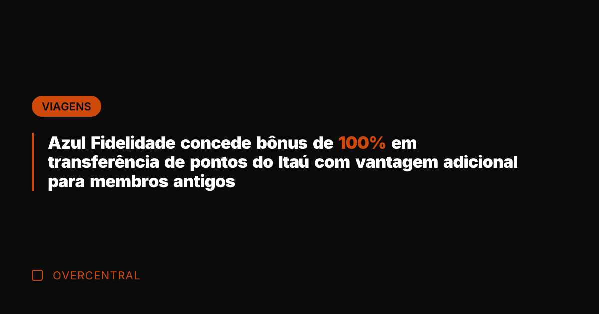 Azul Fidelidade concede bônus de 100% em transferência de pontos do Itaú